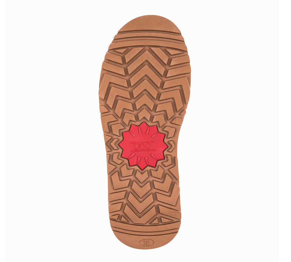 UGG Boots - UGG Classic Mini Button Women Boots UGG EXPRESS Selected